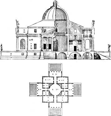 Palladio. Villa La Rotonda, en I Quattro Libri dell'Architettura 1570