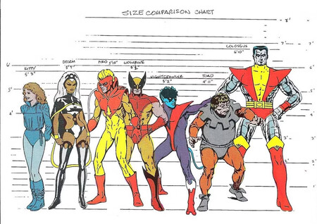 X Men Model Sheet Heath Pryde