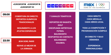 Eurosport