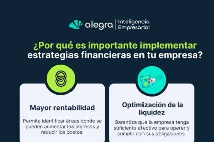 Estrategia Financiera con Carlos Alessandro Cestari Infantini