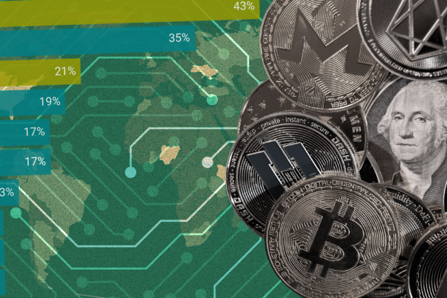 Bancaamigable y Cripto