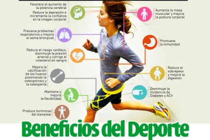 Alberto Constantino Konrad Davila | Beneficios de los deportes