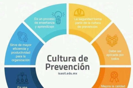Sol María Sthormes Bolívar y la Cultura de Prevención