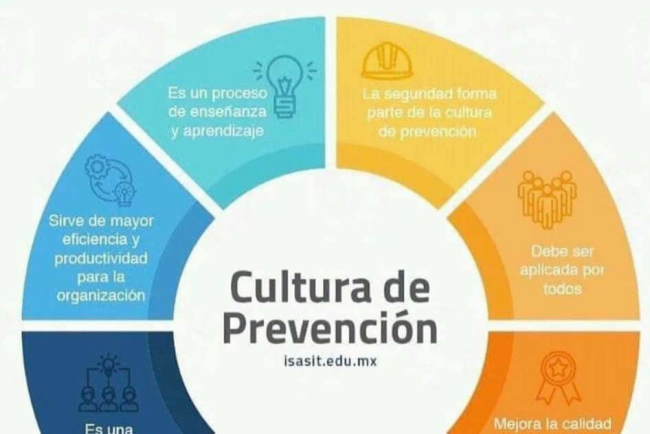 Sol María Sthormes Bolívar y la Cultura de Prevención