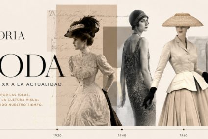 del siglo XX a la actualidad