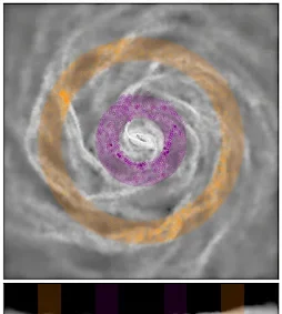 ¿Cómo la filogenética puede reconstruir la historia evolutiva de las galaxias?